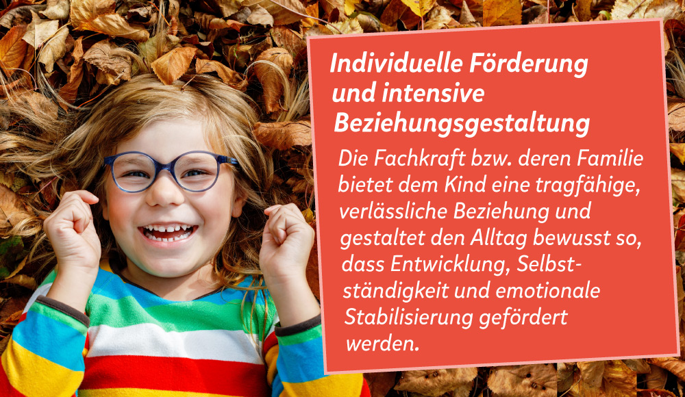 Kind liegt auf bunten Bl&auml;ttern im Herbst, daneben der Text: Individuelle F&ouml;rderung und intensive Beziehungsgestaltung, Die Fachkraft bzw. deren Familie bietet dem Kind eine tragf&auml;hige, verl&auml;ssliche Beziehung und gestaltet den Alltag bewusst so, dass Entwicklung, Selbstst&auml;ndigkeit und emotionale Stabilisierung gef&ouml;rdert werden. 