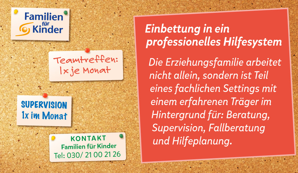 Korkwand mit Notizzetteln, daneben der Text: Einbettung in ein  professionelles Hilfesystem, Die Erziehungsfamilie arbeitet nicht allein, sondern ist Teil eines fachlichen Settings mit einem erfahrenen Tr&auml;ger im Hintergrund f&uuml;r: Beratung, Supervision, Fallberatung und Hilfeplanung. 