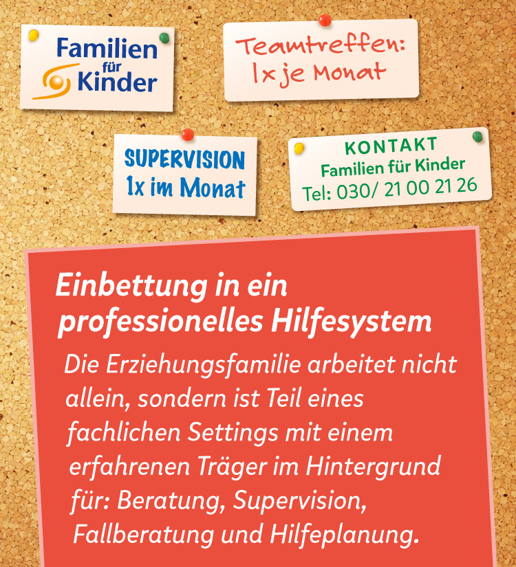 Korkwand mit Notizzetteln, daneben der Text: Einbettung in ein  professionelles Hilfesystem, Die Erziehungsfamilie arbeitet nicht allein, sondern ist Teil eines fachlichen Settings mit einem erfahrenen Tr&auml;ger im Hintergrund f&uuml;r: Beratung, Supervision, Fallberatung und Hilfeplanung. 